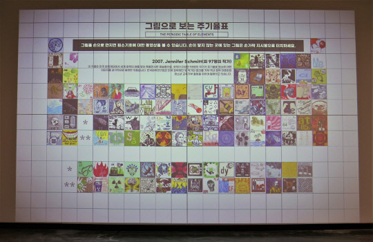 화학연 케미아트리움 내 '그림으로 보는 주기율표 코너'  화학연 제공